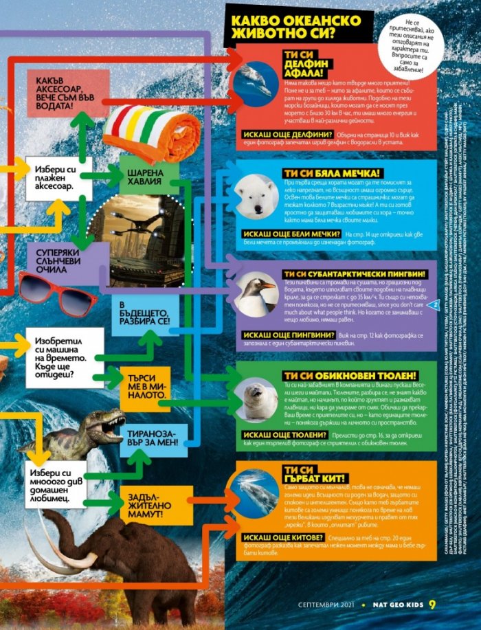 National Geographic KIDS България Септември/2021