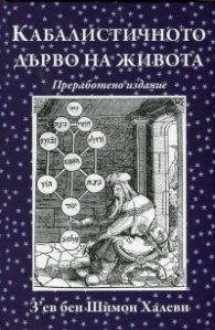 Кабалистичното дърво на живота