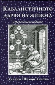 Кабалистичното дърво на живота
