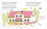 Кратки пътеводители в биографии забележителни - Мари Кюри
