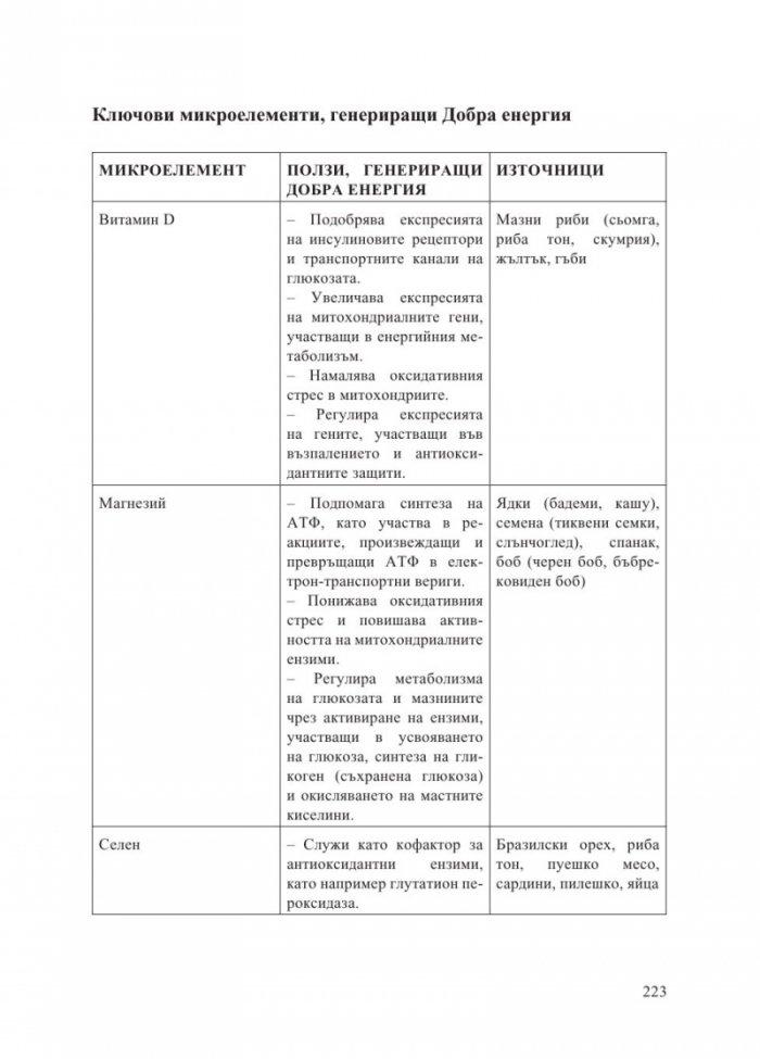 Добрата енергия