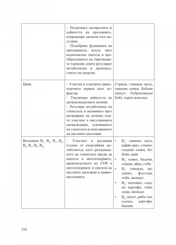 Добрата енергия