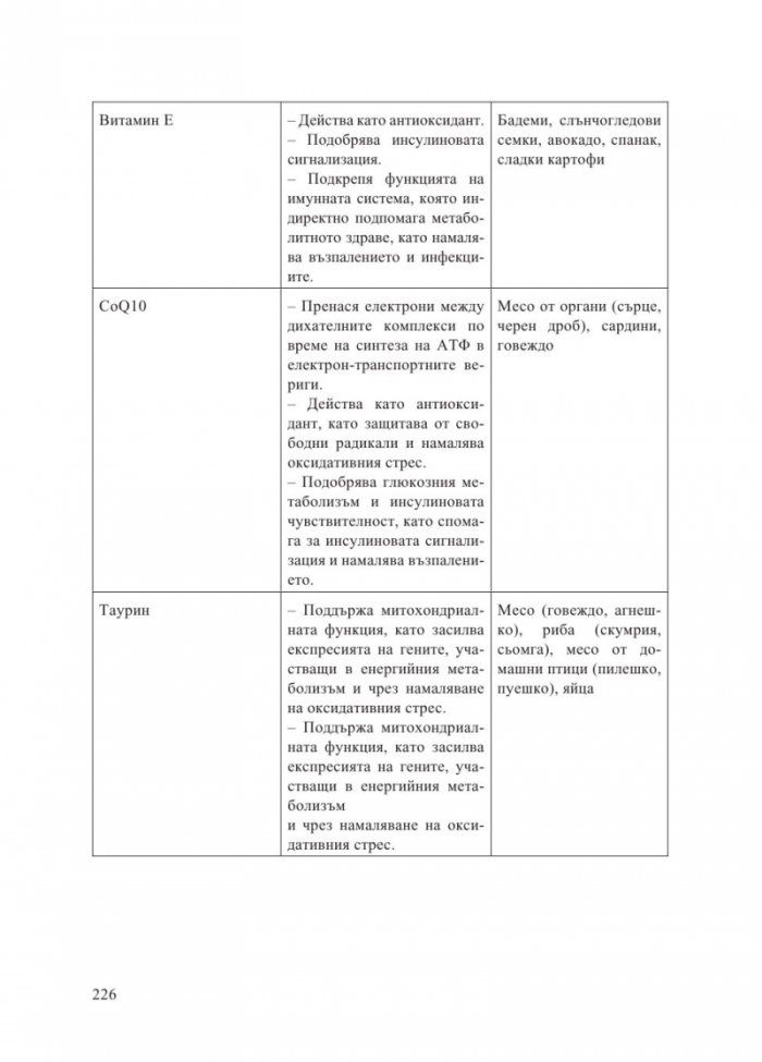 Добрата енергия