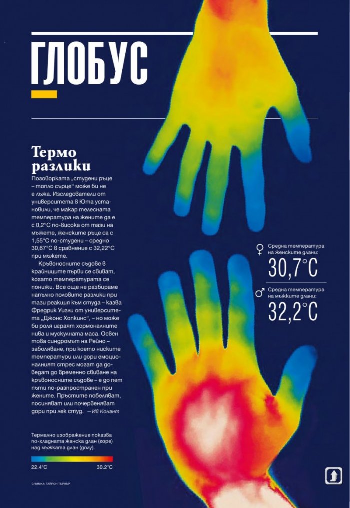 National Geographic 5/2014