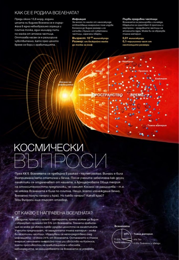 National Geographic 5/2014