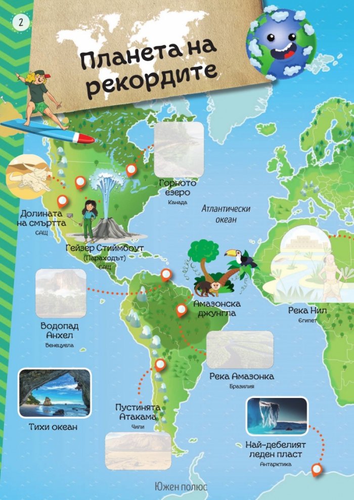 Атлас на световните рекорди