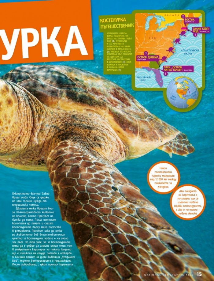 National Geographic KIDS България 5/2015