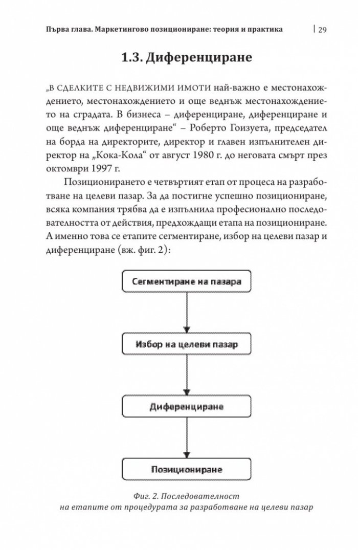 Маркетингово позициониране