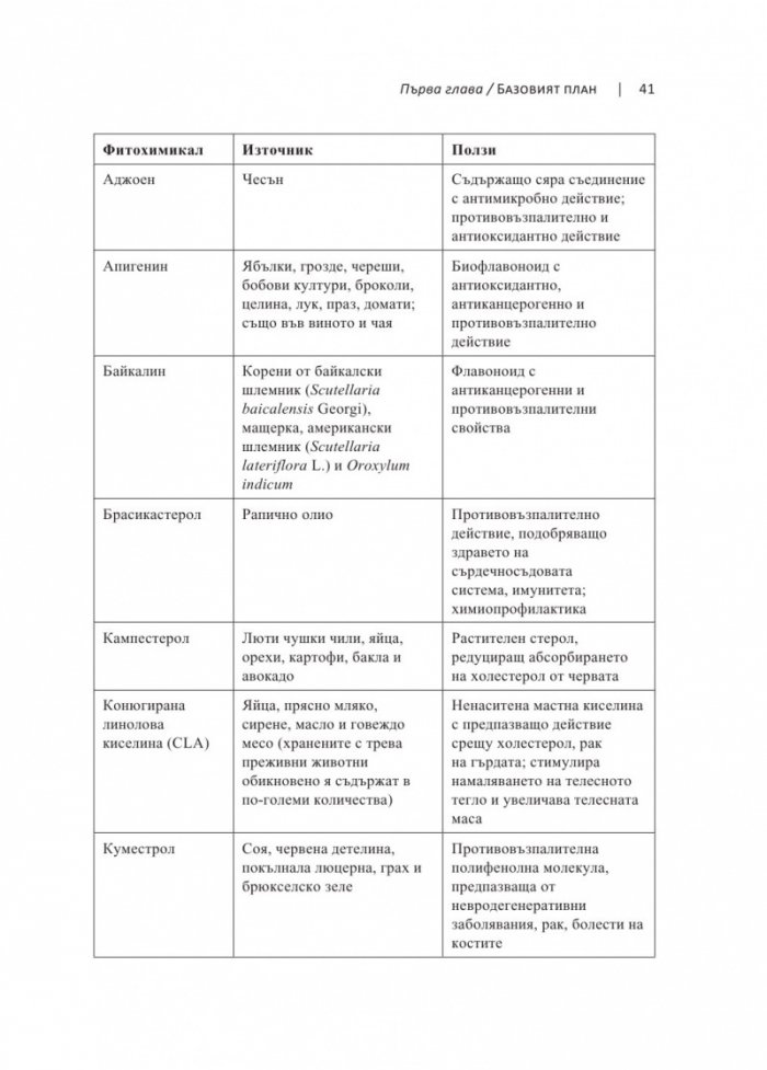 Планът за генна терапия