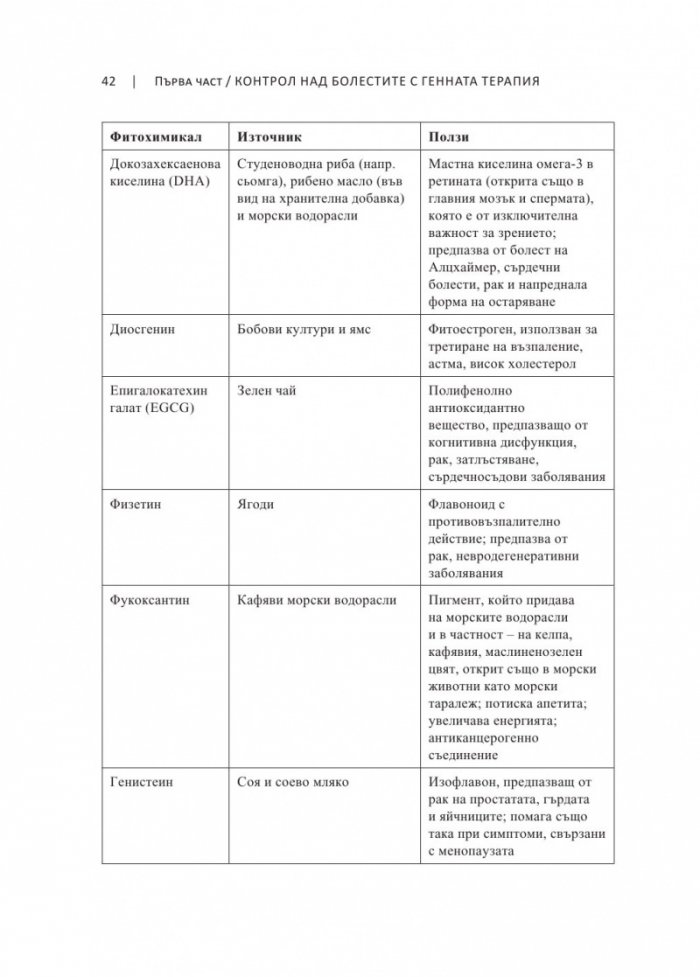 Планът за генна терапия