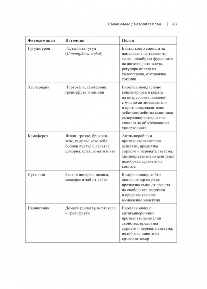 Планът за генна терапия