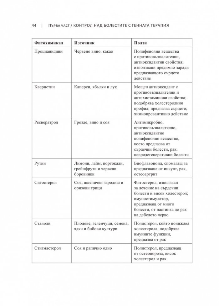 Планът за генна терапия