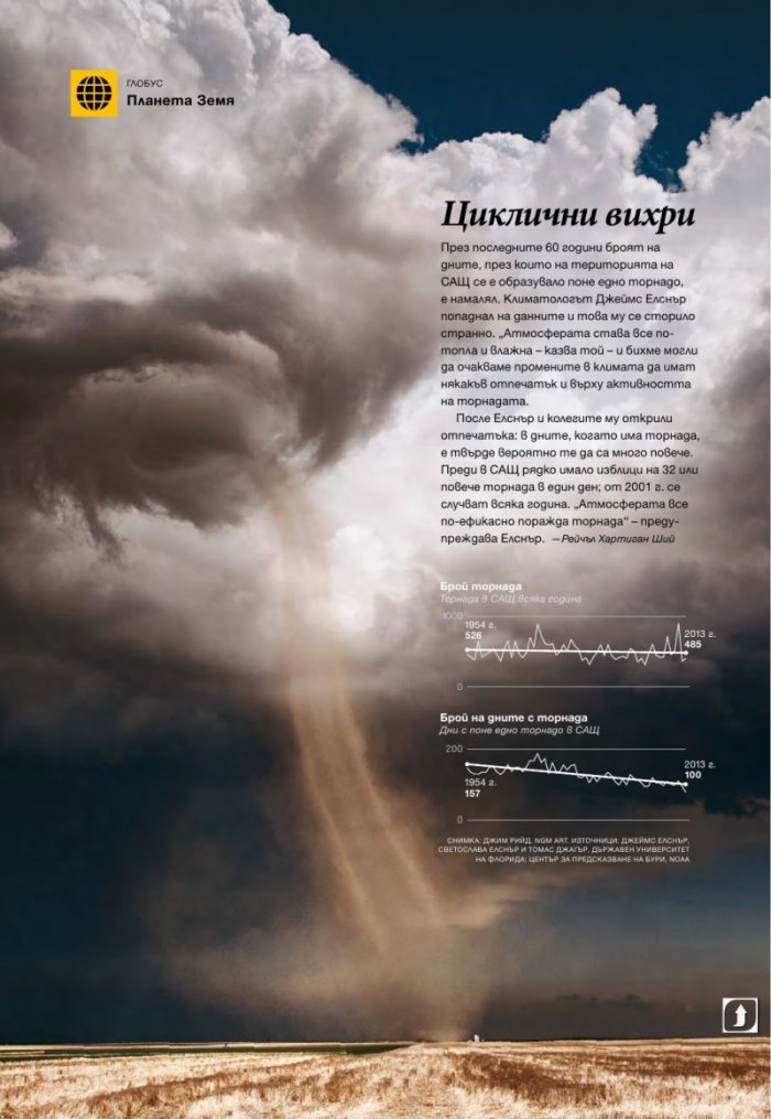 National Geographic 2/2015
