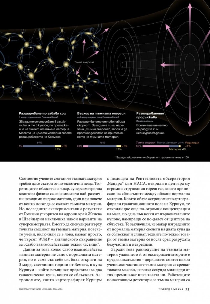 National Geographic 2/2015